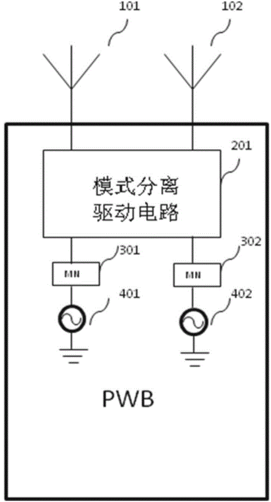 Method for greatly improving antenna isolation and antenna