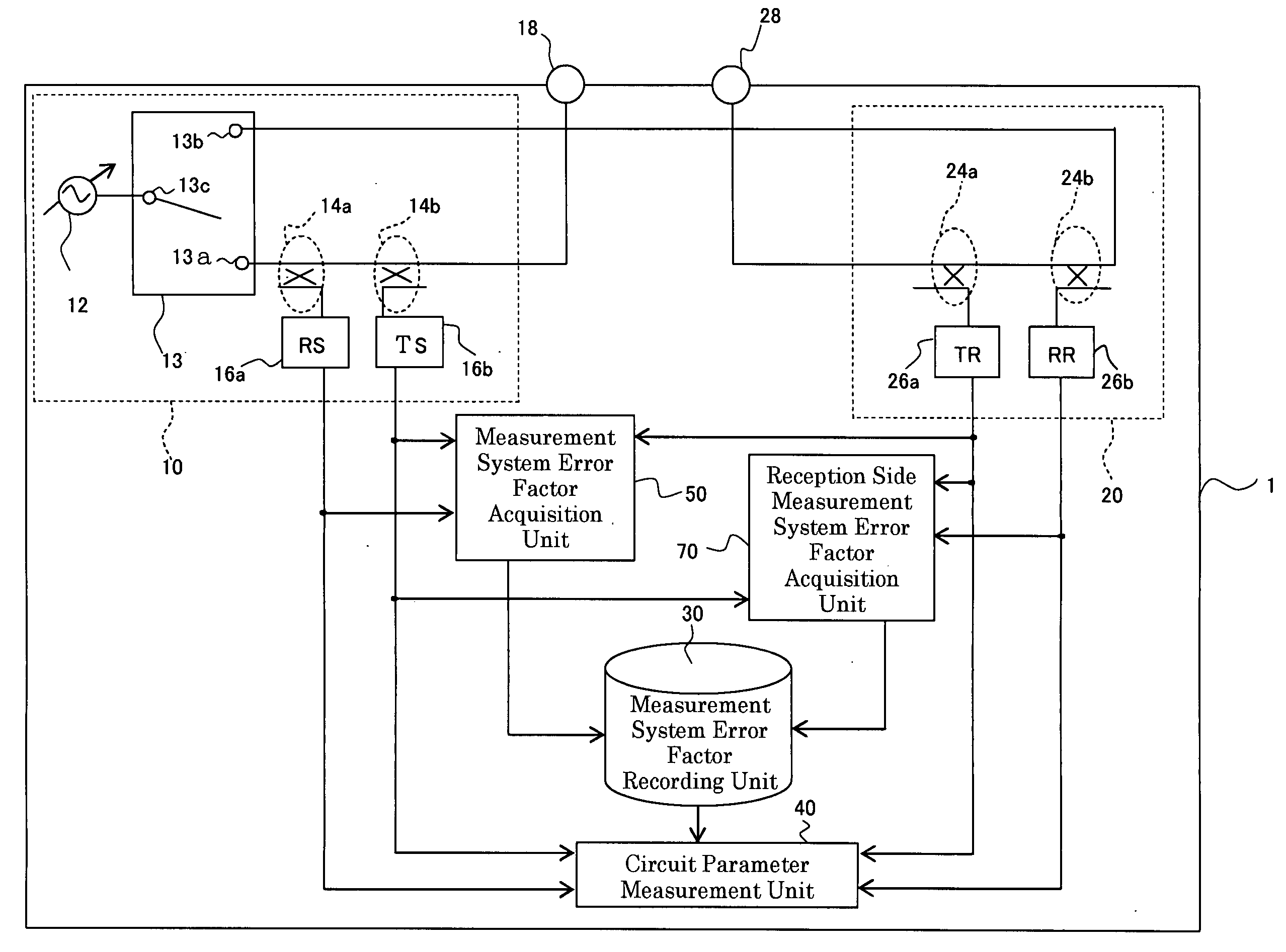 Error factor acquisition device, method, program, and recording medium