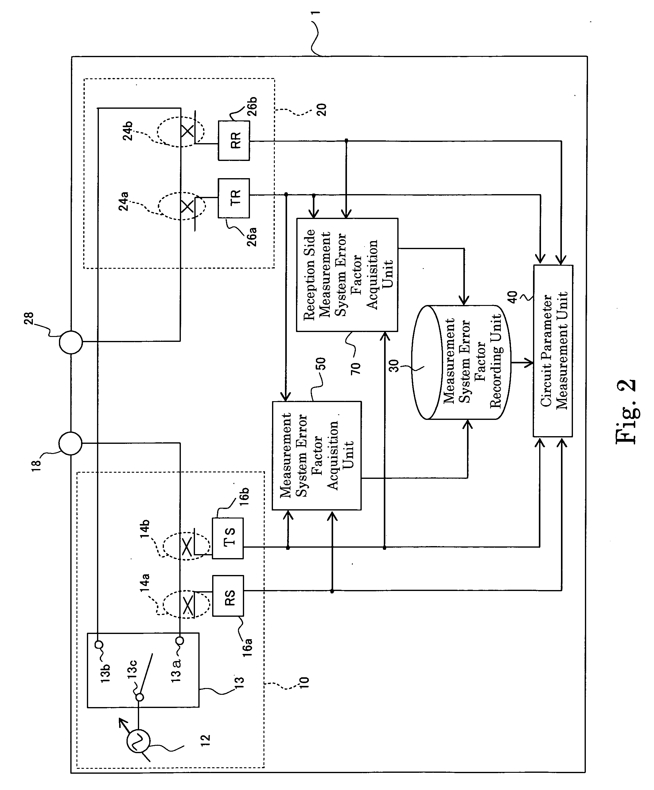 Error factor acquisition device, method, program, and recording medium