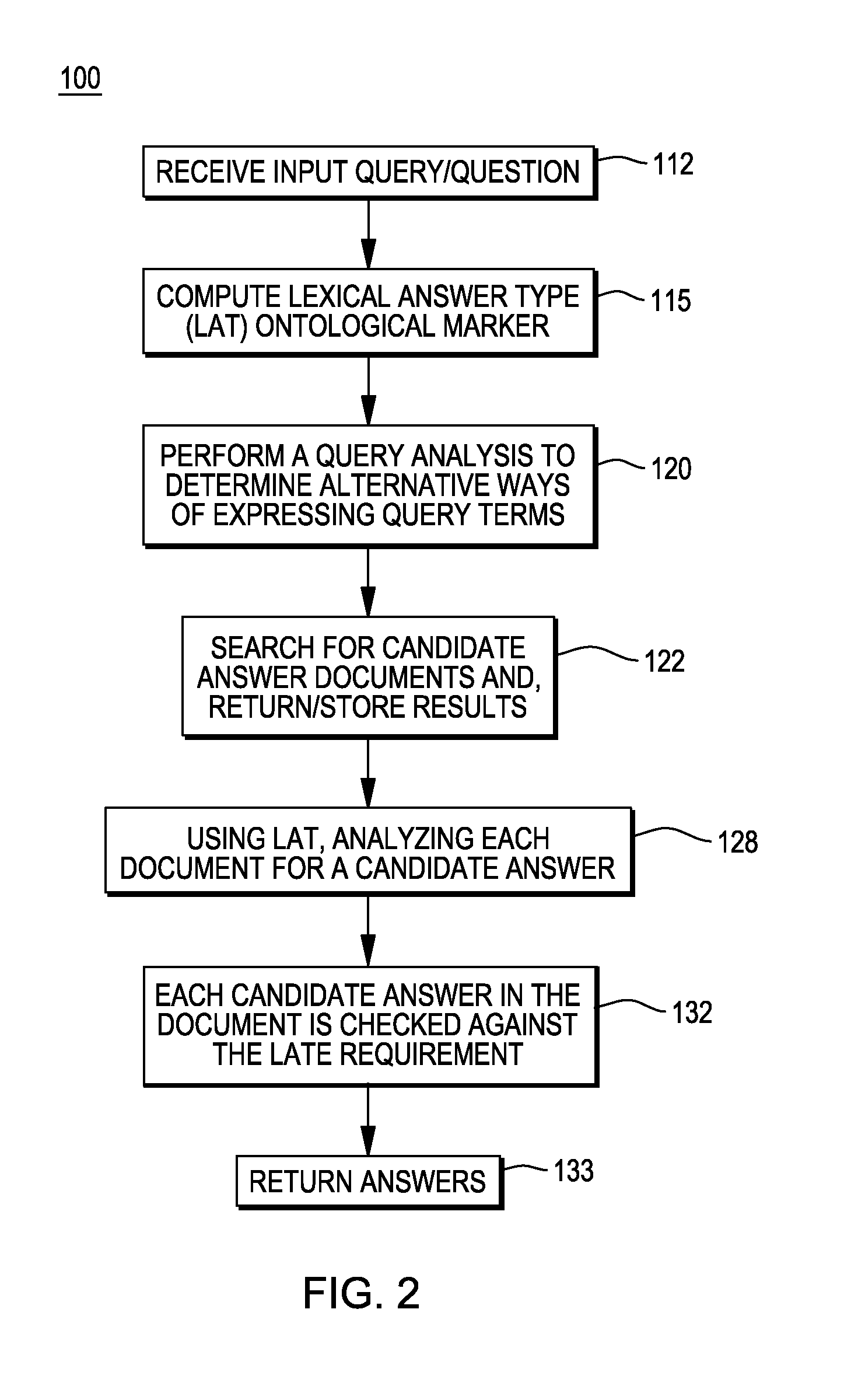 Providing question and answers with deferred type evaluation using text with limited structure