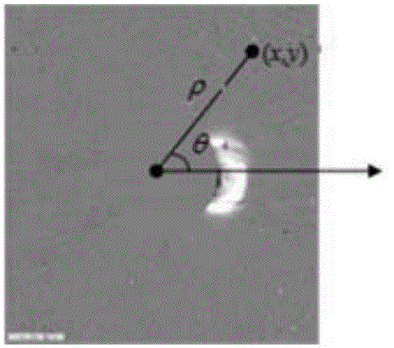 Coronal mass ejection (CME) detection method based on multi-feature fusion