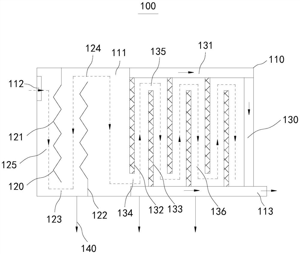 Membrane chemical reactor, water treatment system and water treatment method