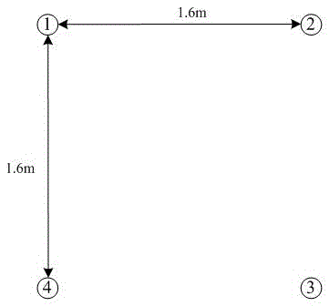 Indoor supersonic wave positioning position correction method