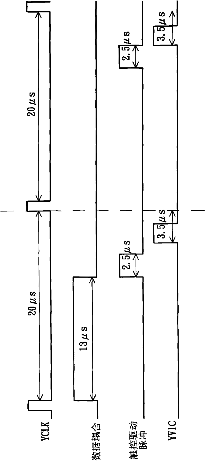 Touch control signal scanning frequency determining method of touch panel