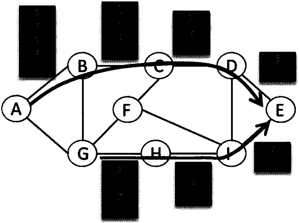 Method and device for achieve bidirectional segment routing tunnel