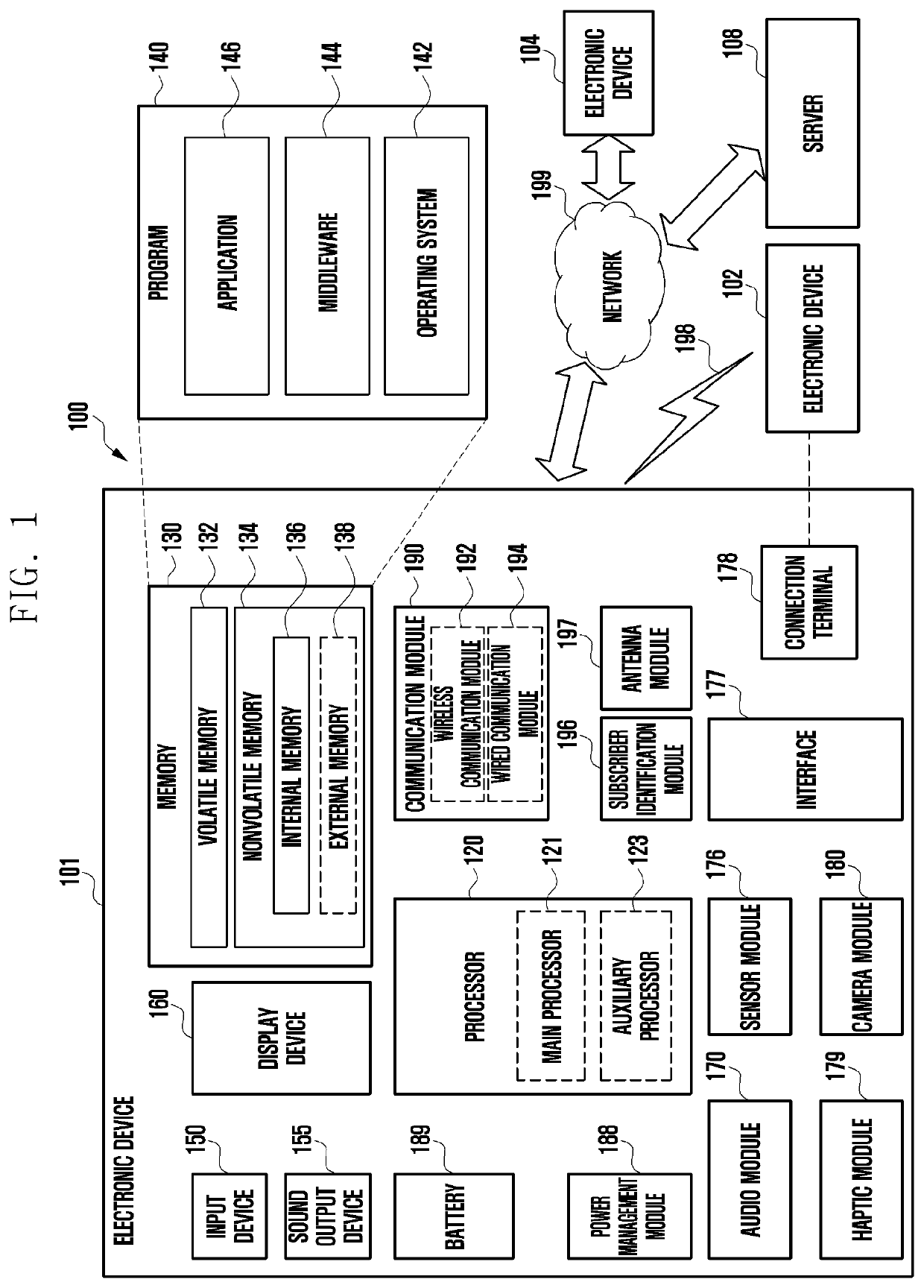 Foldable electronic device