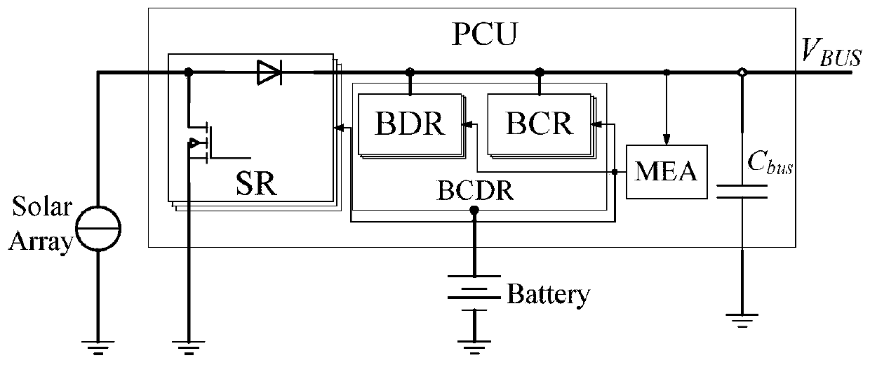 A kind of bidirectional dc-dc converter