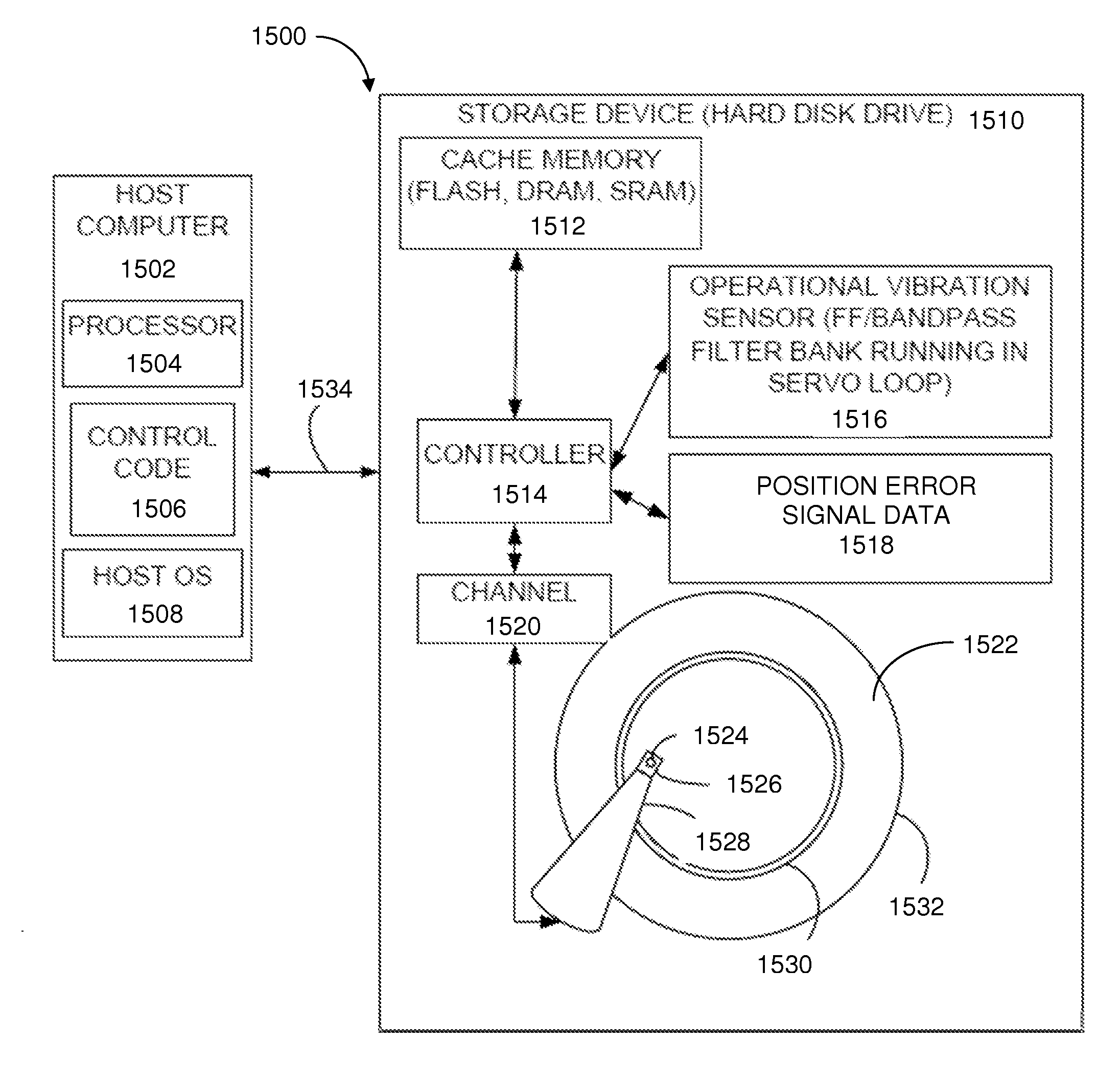 Method and structure for improving performance and storage density in a data storage device