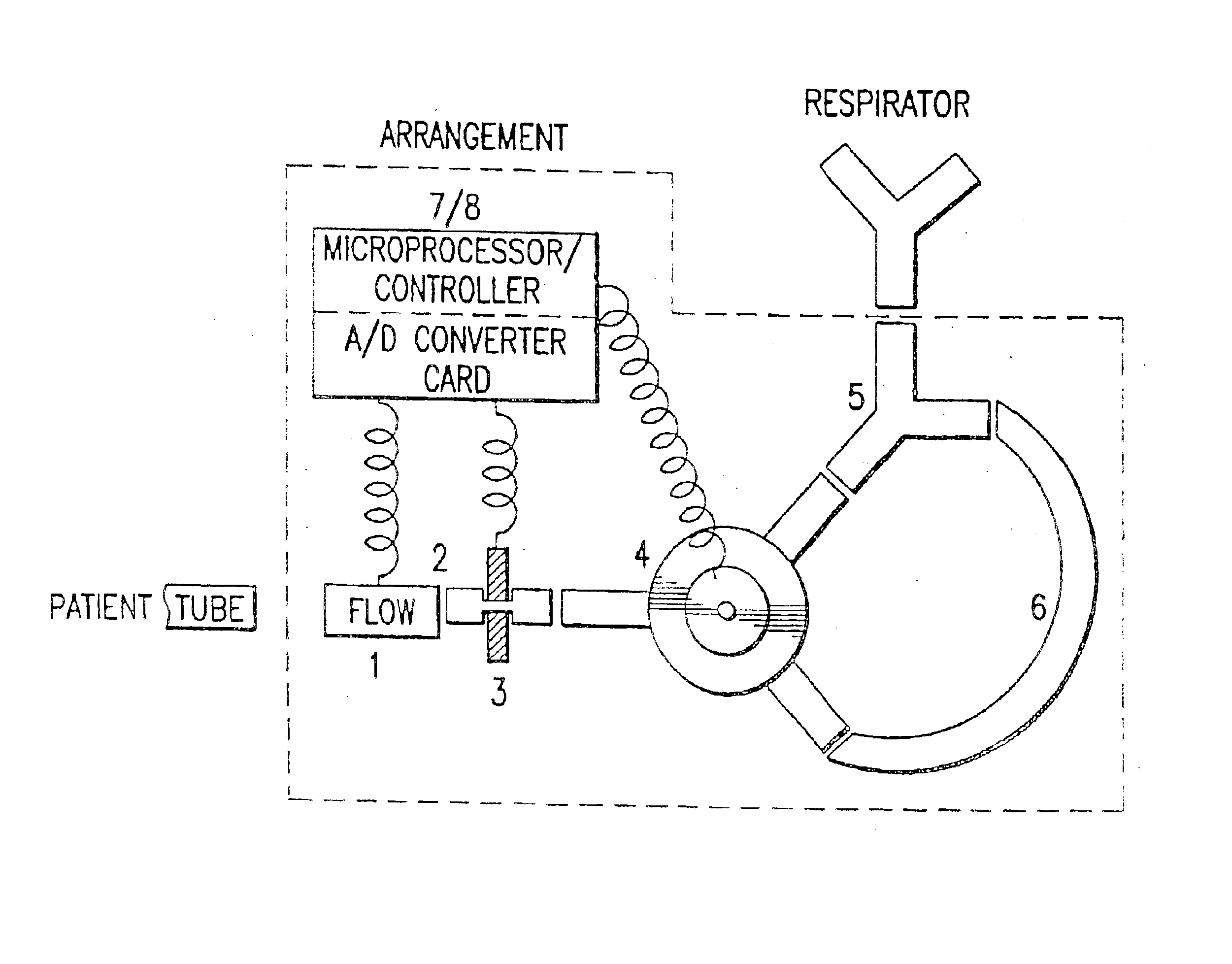 Arrangement for the determination of the effective pulmonary blood flow