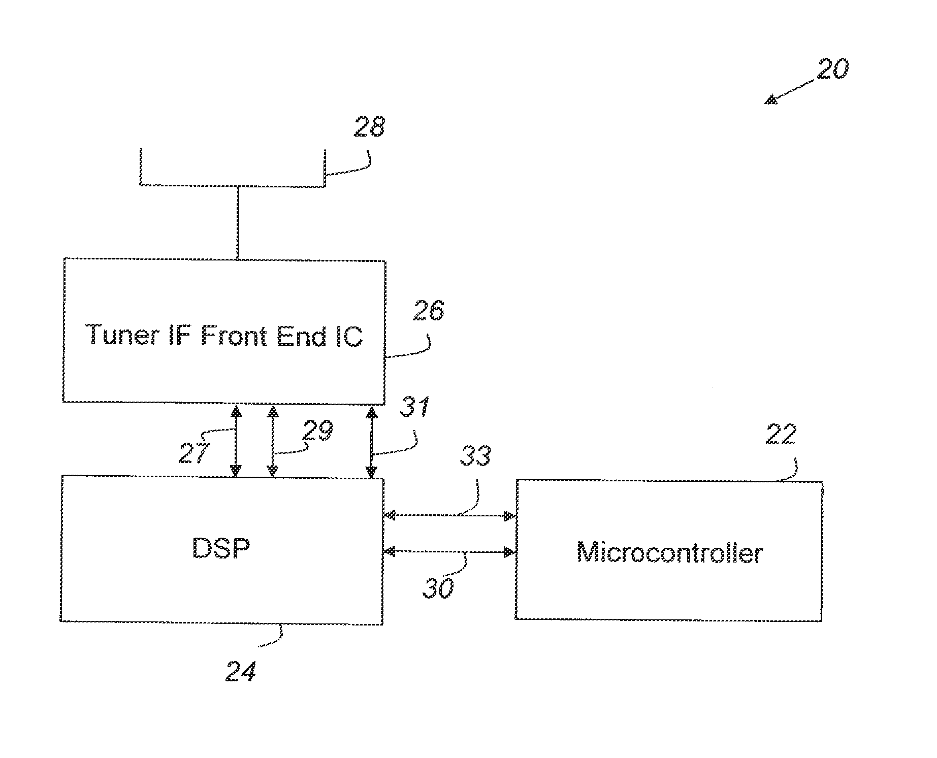 Method and apparatus for sensing inter-modulation to improve radio performance in single and dual tuner