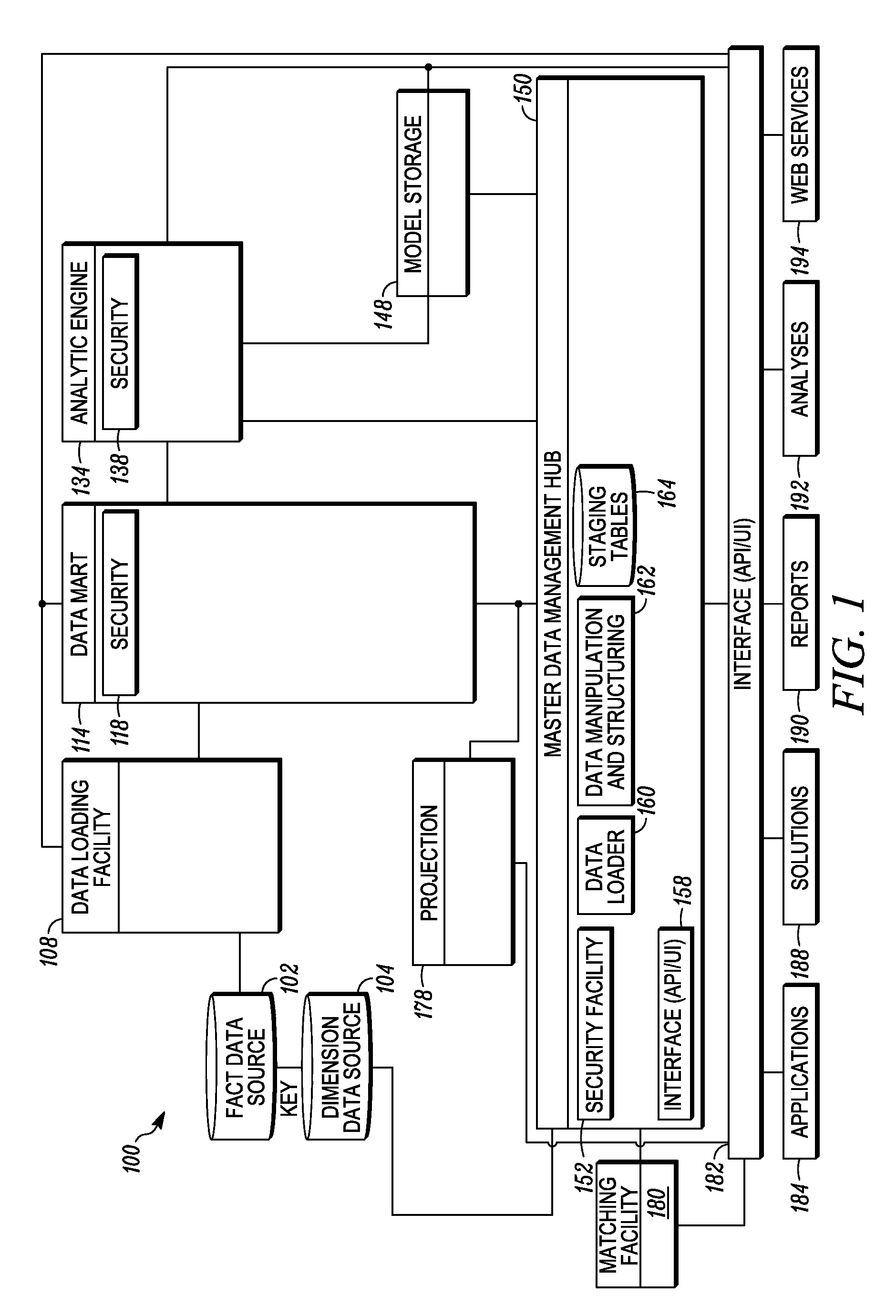 Similarity matching of a competitor's products