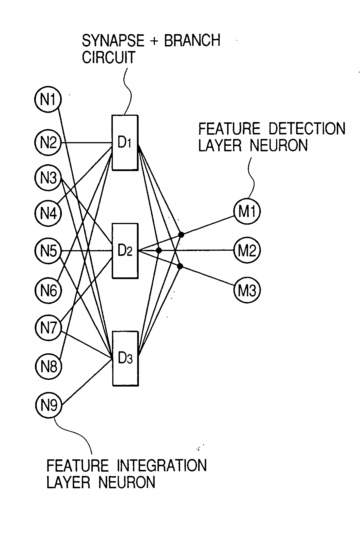 Pulse signal circuit, parallel processing circuit, pattern recognition system, and image input system