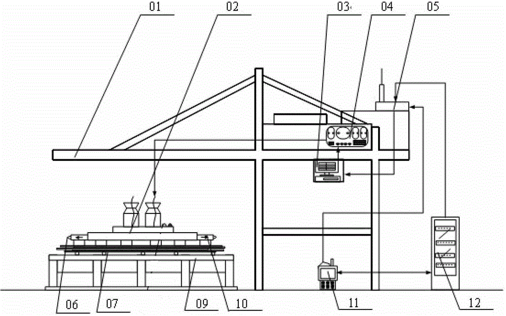 Shipping system and method for wide and thick plates