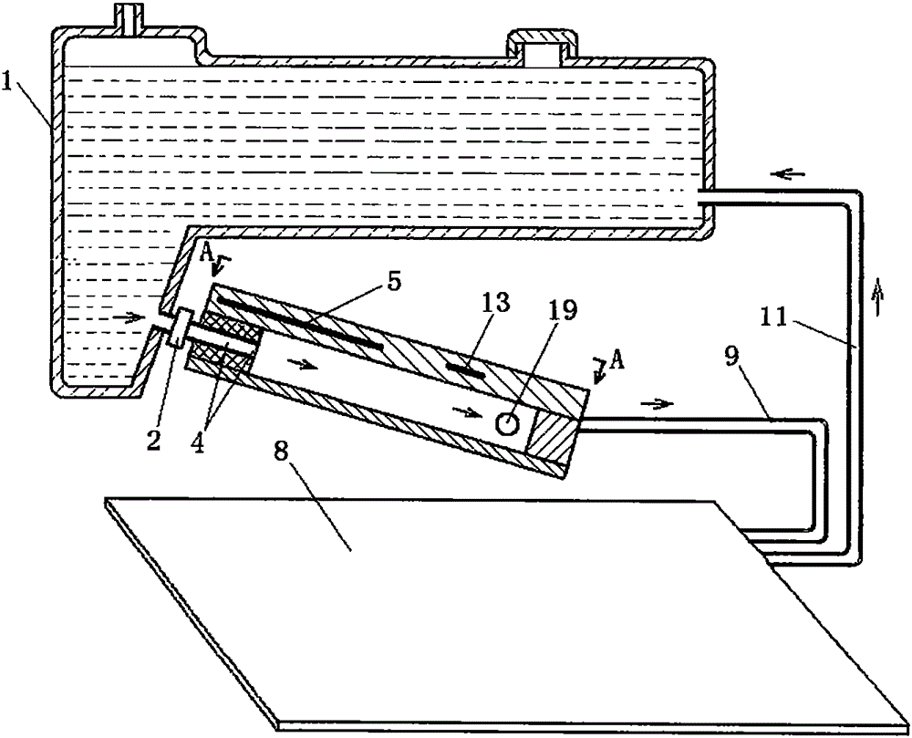 Heat energy water circulation system