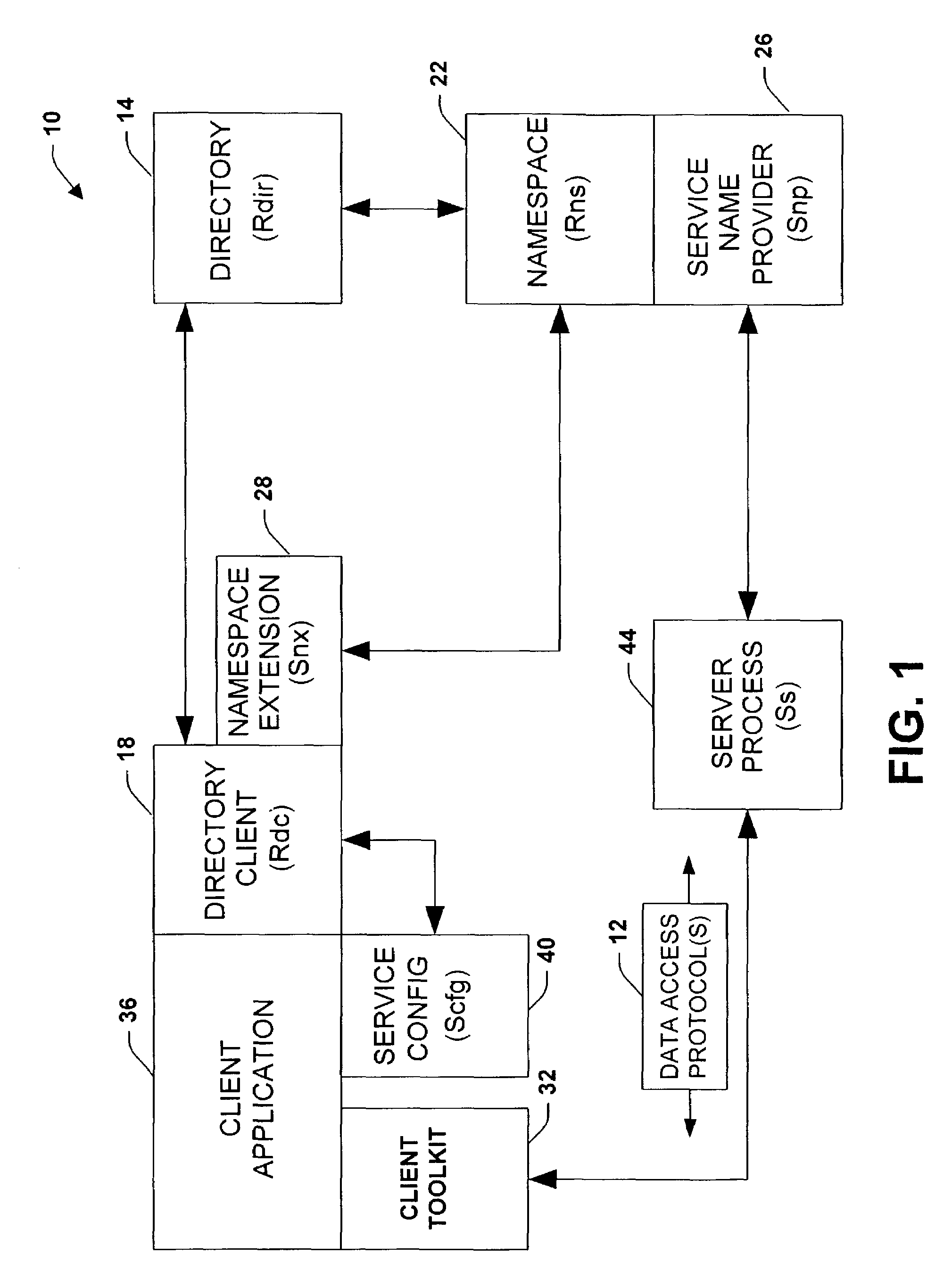 System and methodology that facilitates client and server data exchange in a distributed industrial automation environment