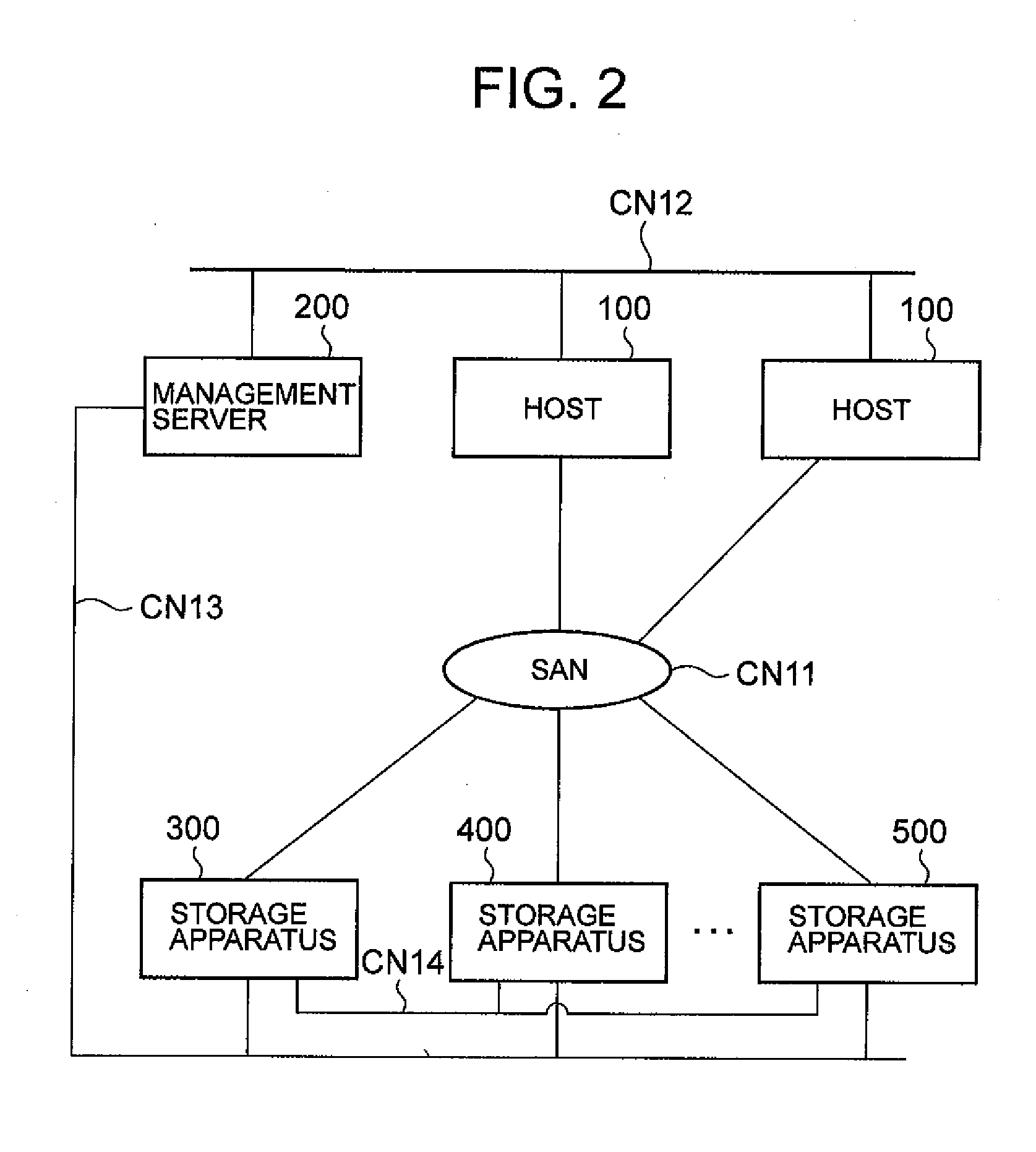 Storage system and storage system data migration method