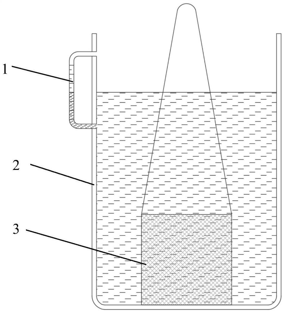 Integrated device for measuring apparent density of aggregate and measuring method