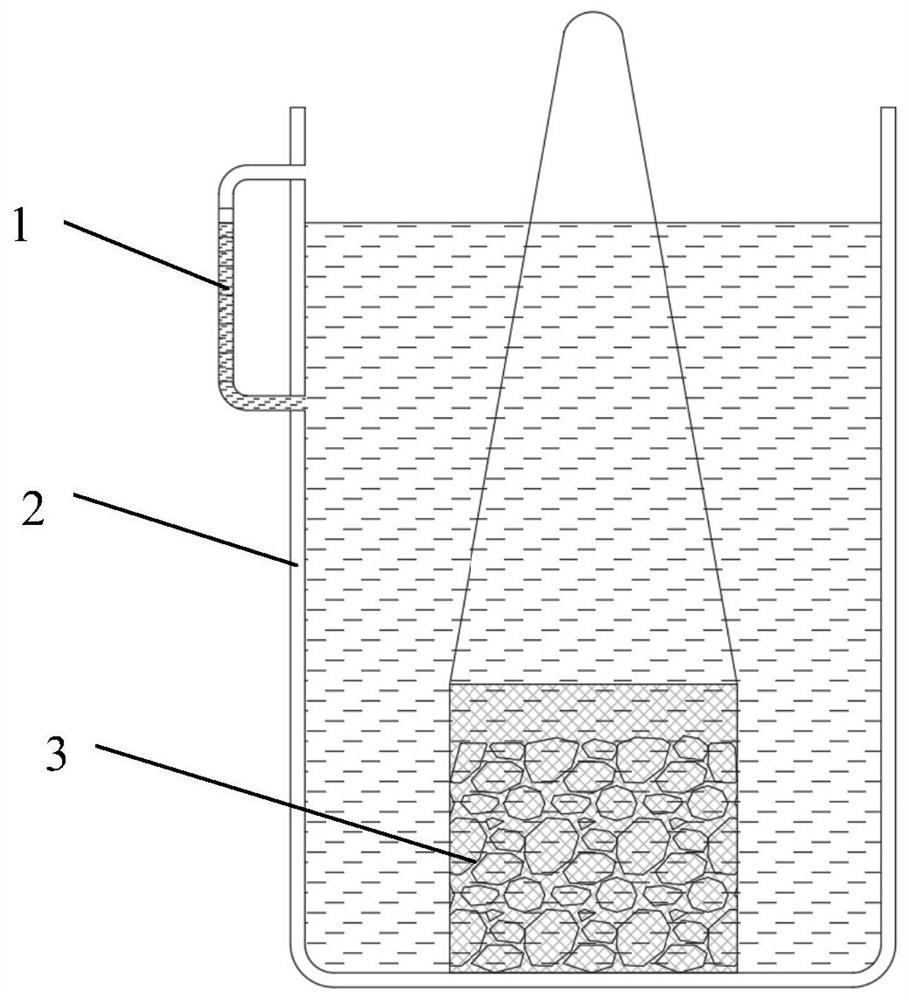 Integrated device for measuring apparent density of aggregate and measuring method