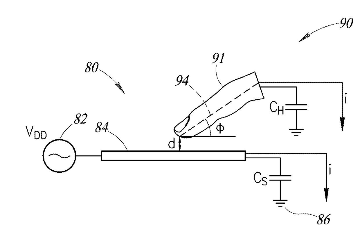 Self-sensing touch panel