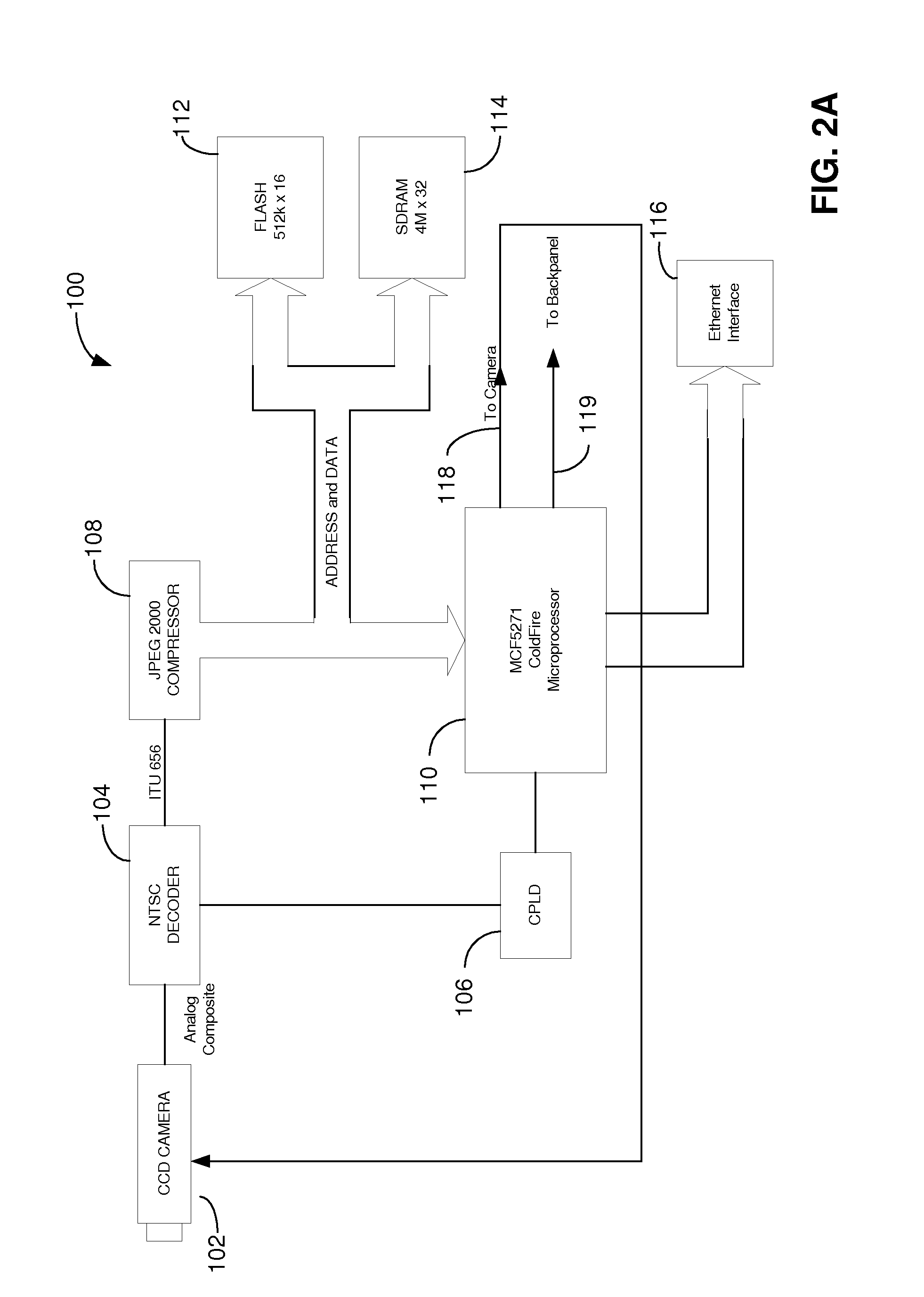 Multi-media apparatus with JPEG 2000 compression and autofocus