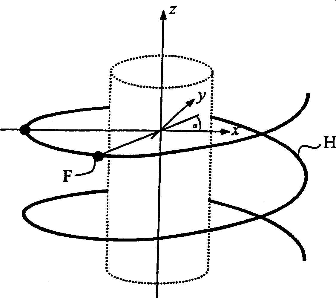 Computer tomographic method and computer tomographic (CT) instrument