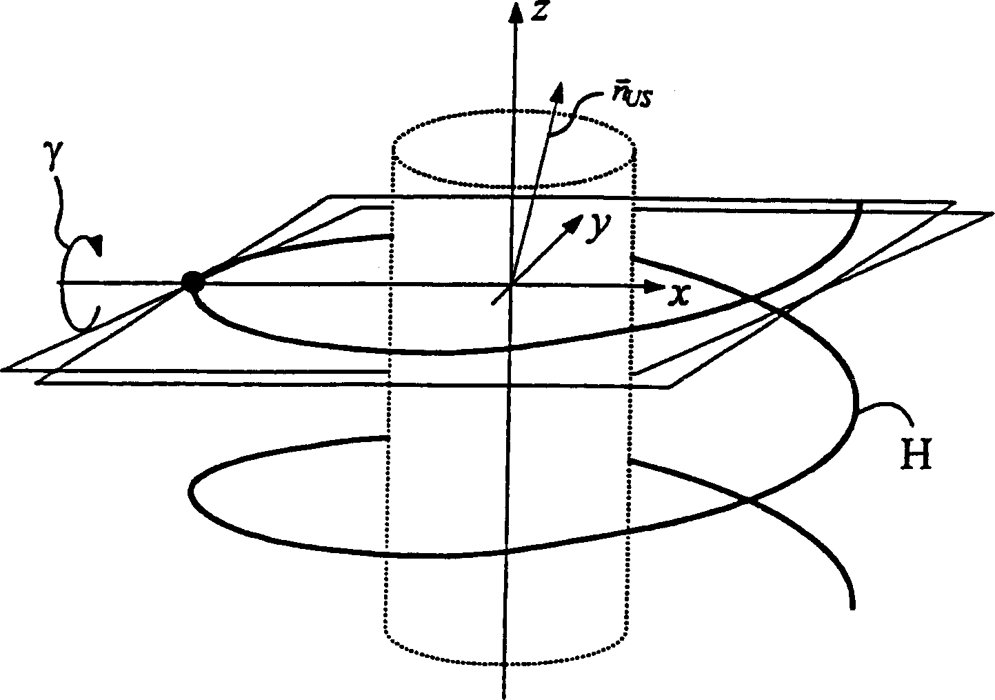 Computer tomographic method and computer tomographic (CT) instrument