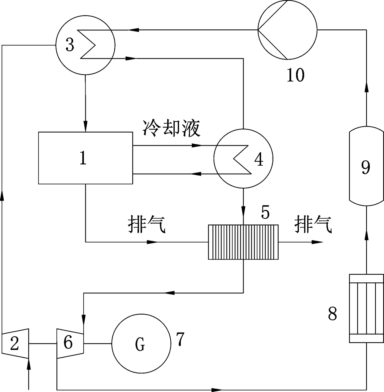 Organic rankine cycle air inflow supercharging internal combustion engine system and method