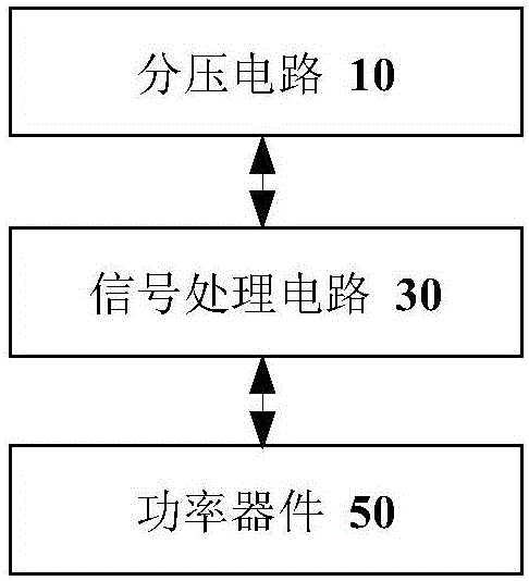 Protection circuit, method and device for compressor