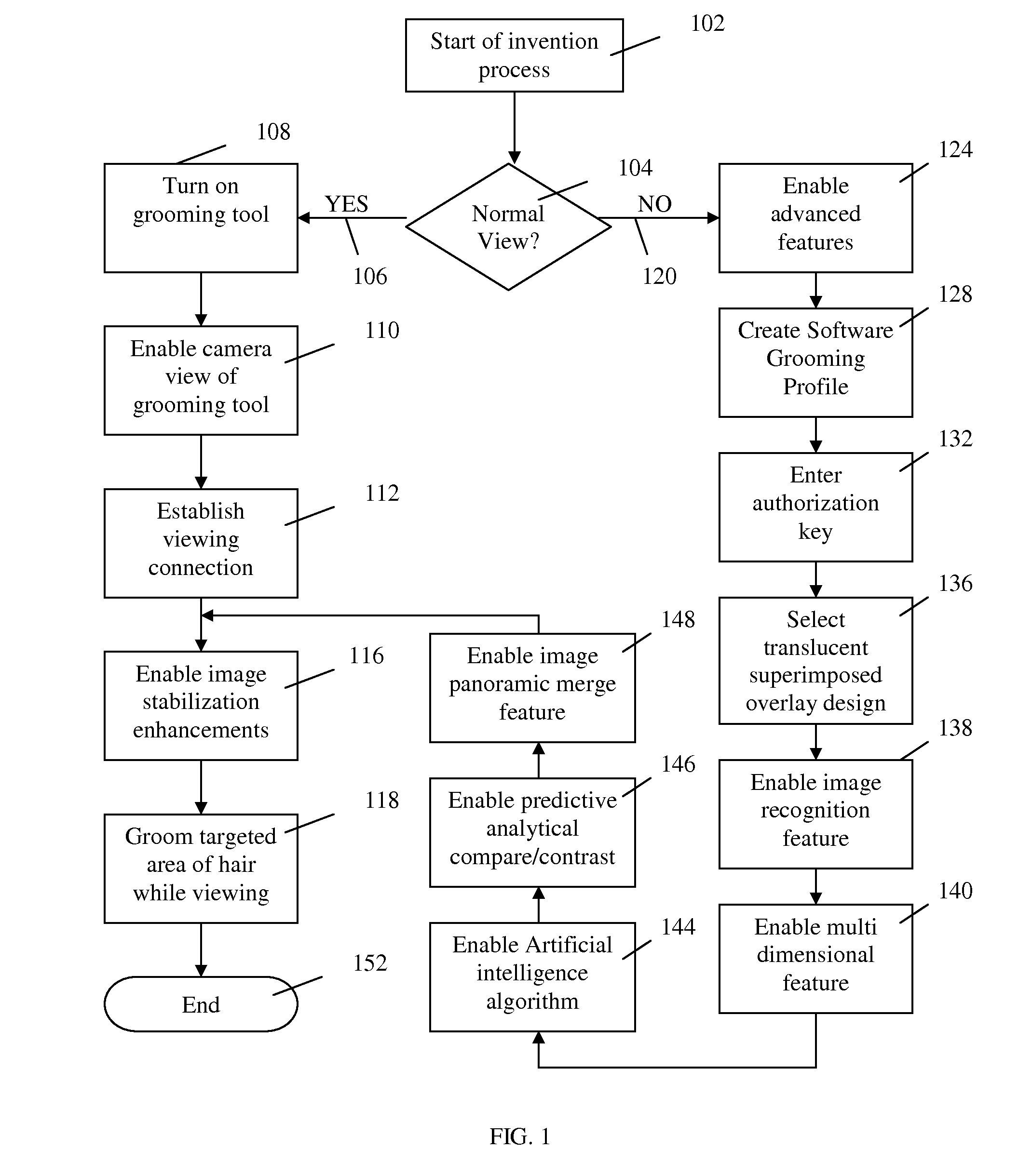 Interactive hair grooming apparatus, system, and method