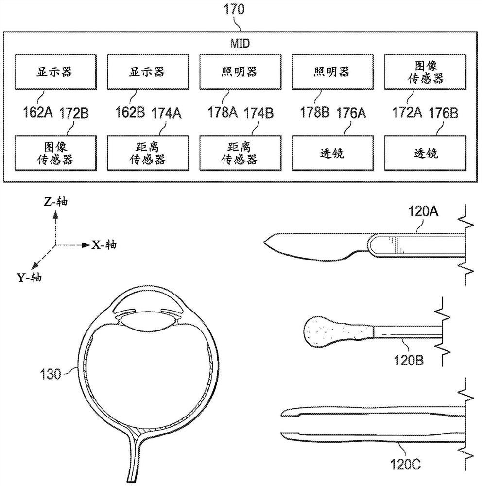 Systems and methods for utilizing surgical tool instrument having graphical user interface