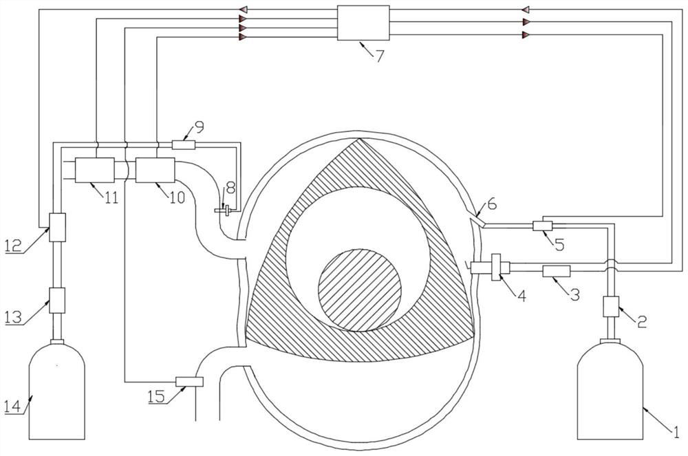 A dimethyl ether compression ignition rotary engine and its control method