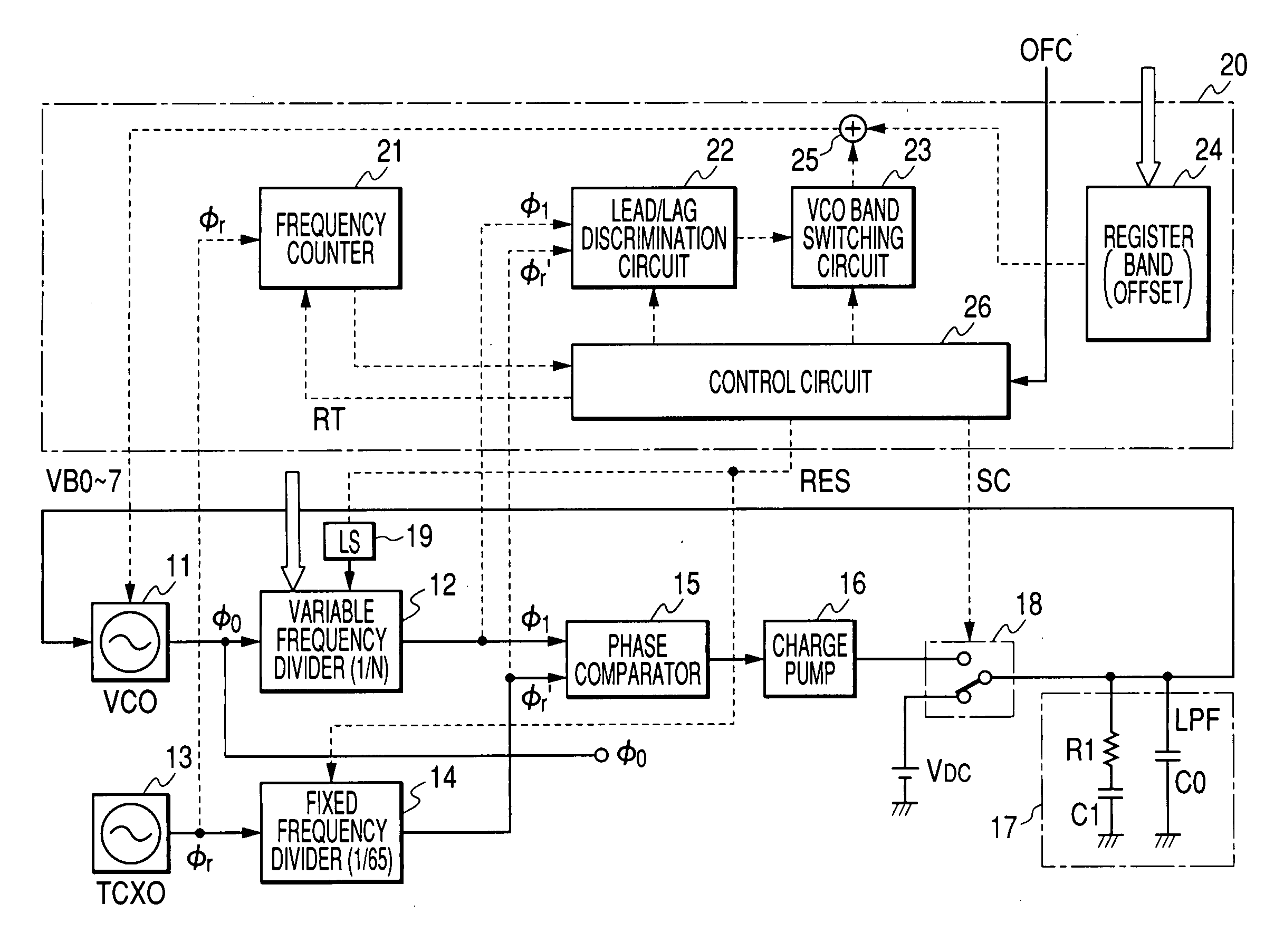 Wireless communication semiconductor integrated circuit device and mobile communication system