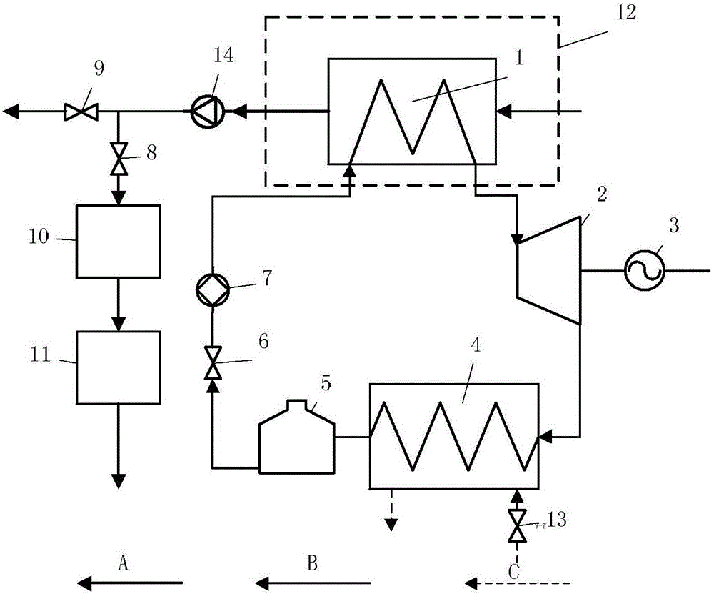 Flue gas waste heat recovery and flue gas processing system based on organic Rankine cycle