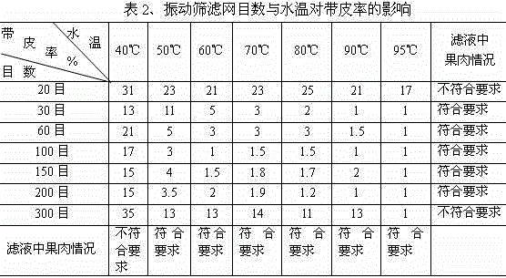 Chinese yam drink production method