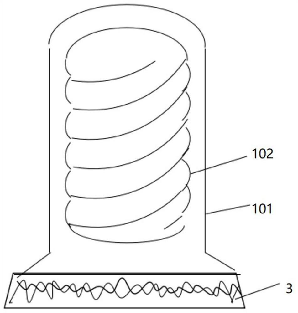 Gas-liquid circulation system of airlift fermentation tank