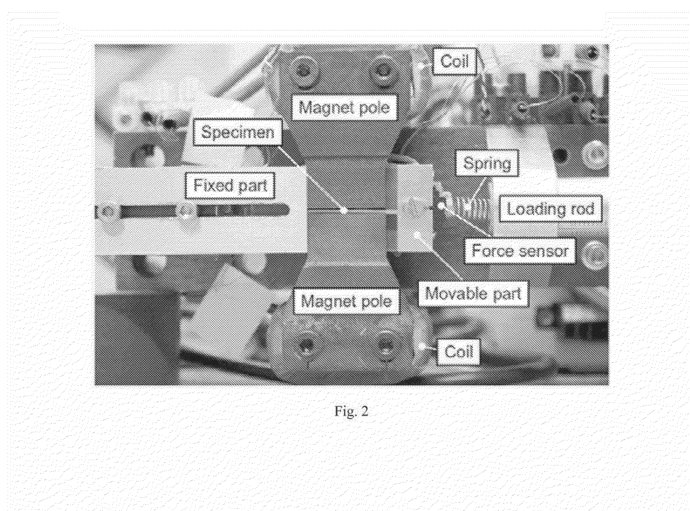 Method of producing magnetic shape memory alloy elements and the use thereof