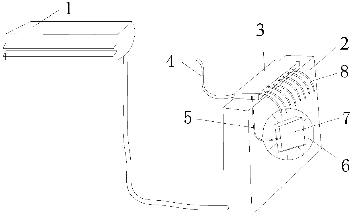 System and method for reducing air conditioner energy consumption