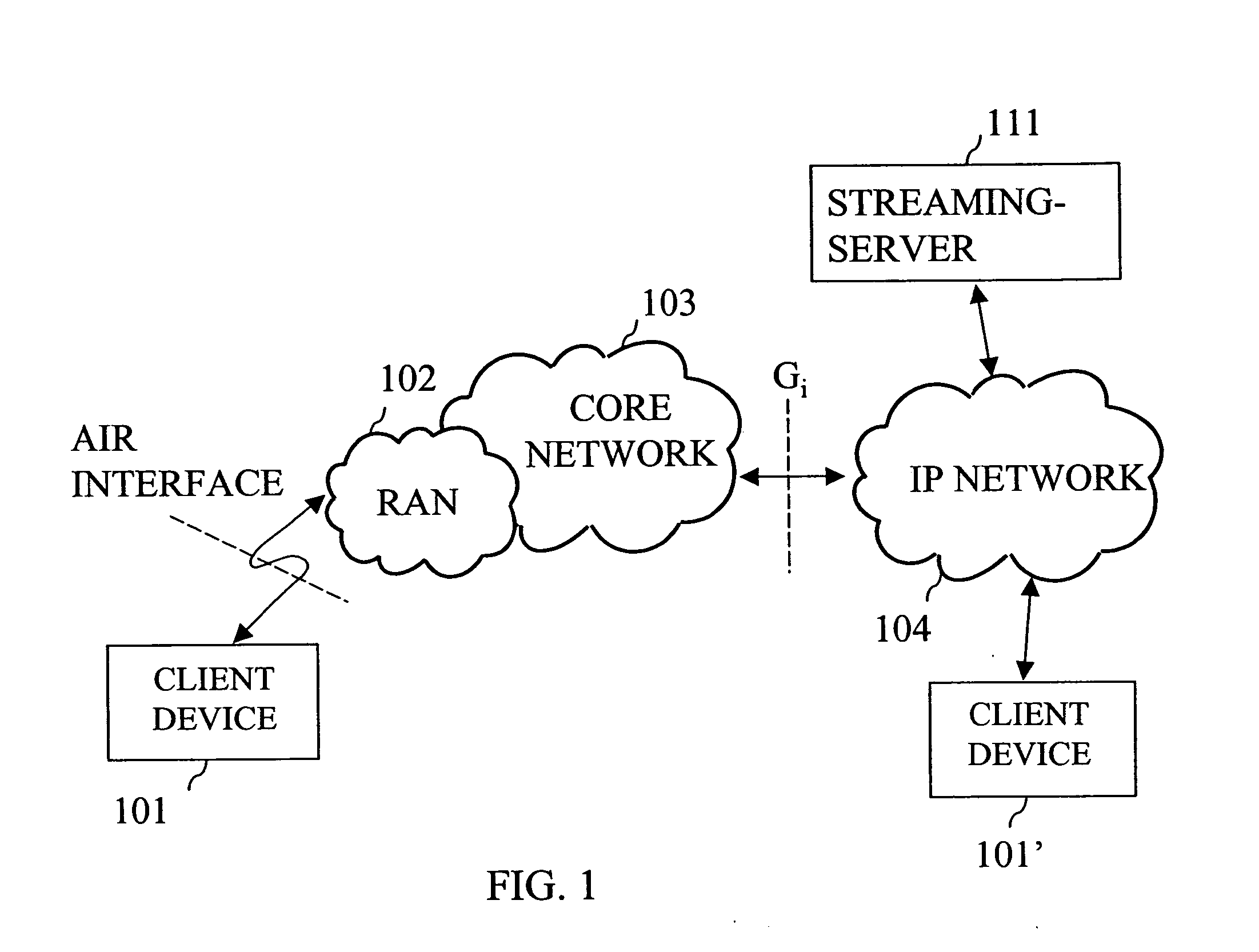 Streaming of media from a server to a client device