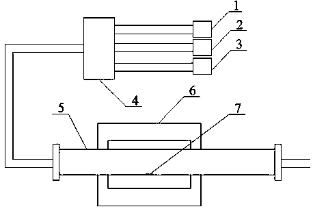 A method for preparing graphene film by atmospheric pressure low temperature chemical vapor deposition