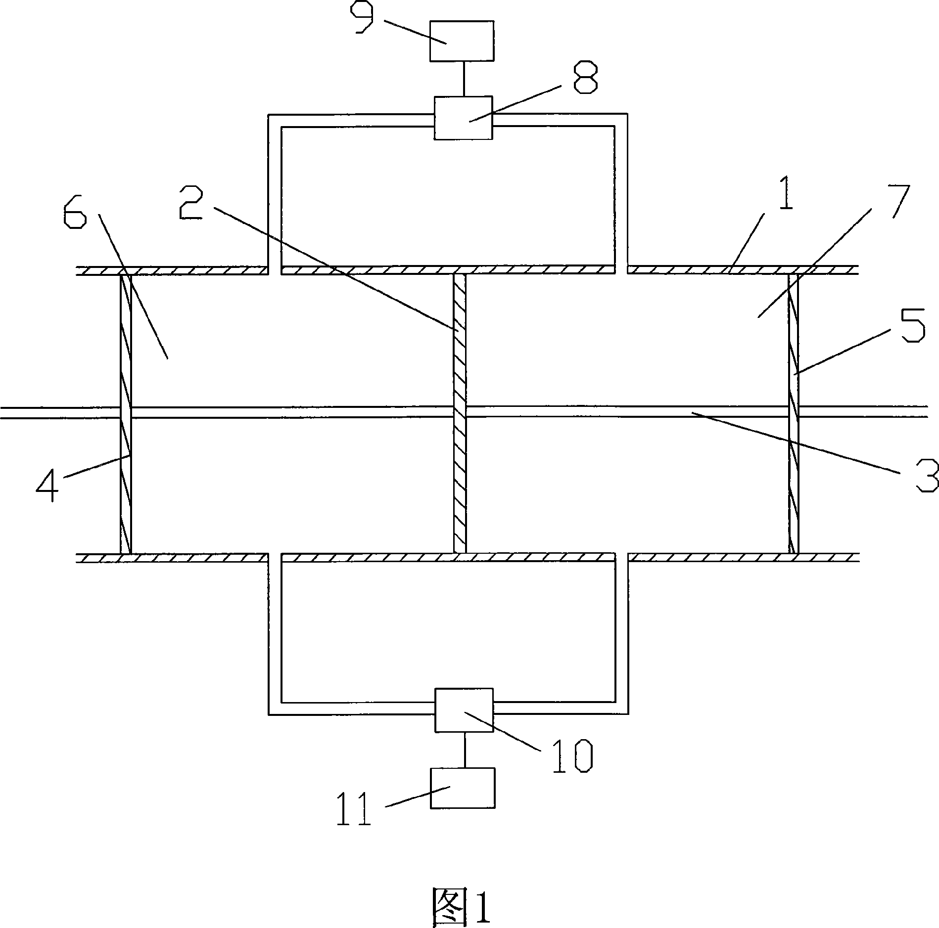 Controllable gas vibrating system