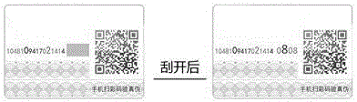 Anti-counterfeiting method based on random plain and secret code association examination