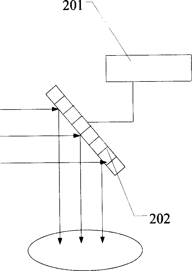 Equipment for customizing individualized contact lenses