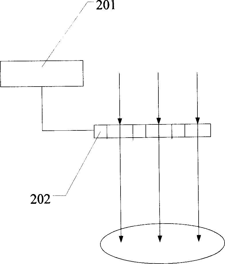 Equipment for customizing individualized contact lenses