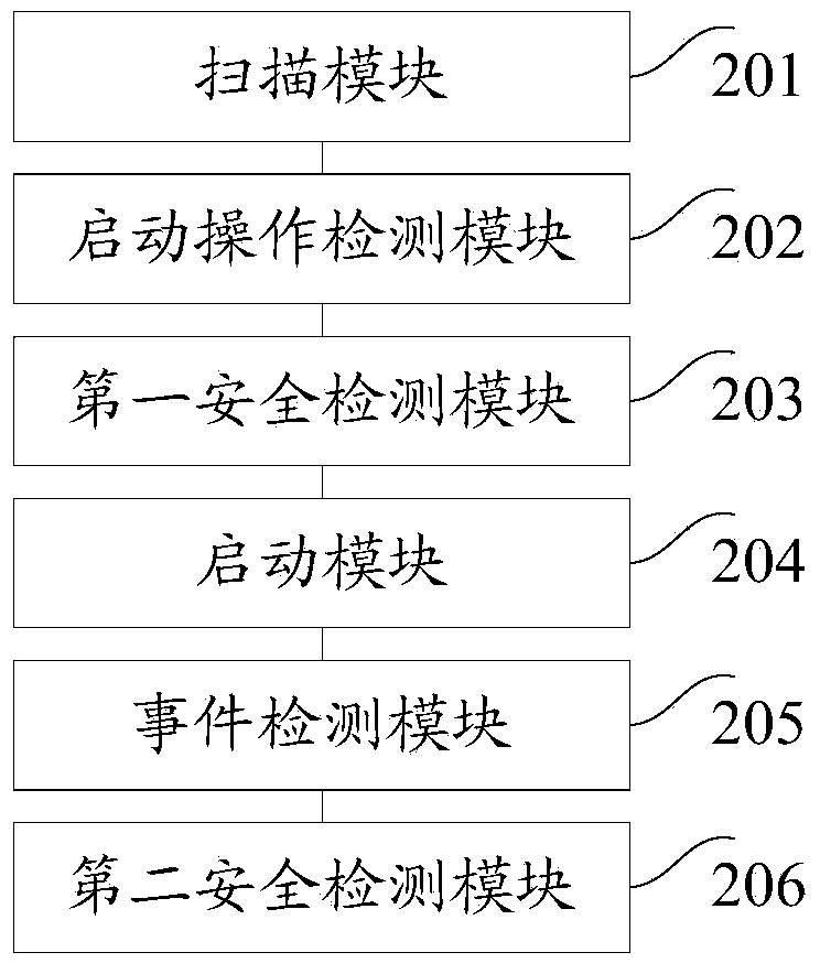 Application running device and terminal device