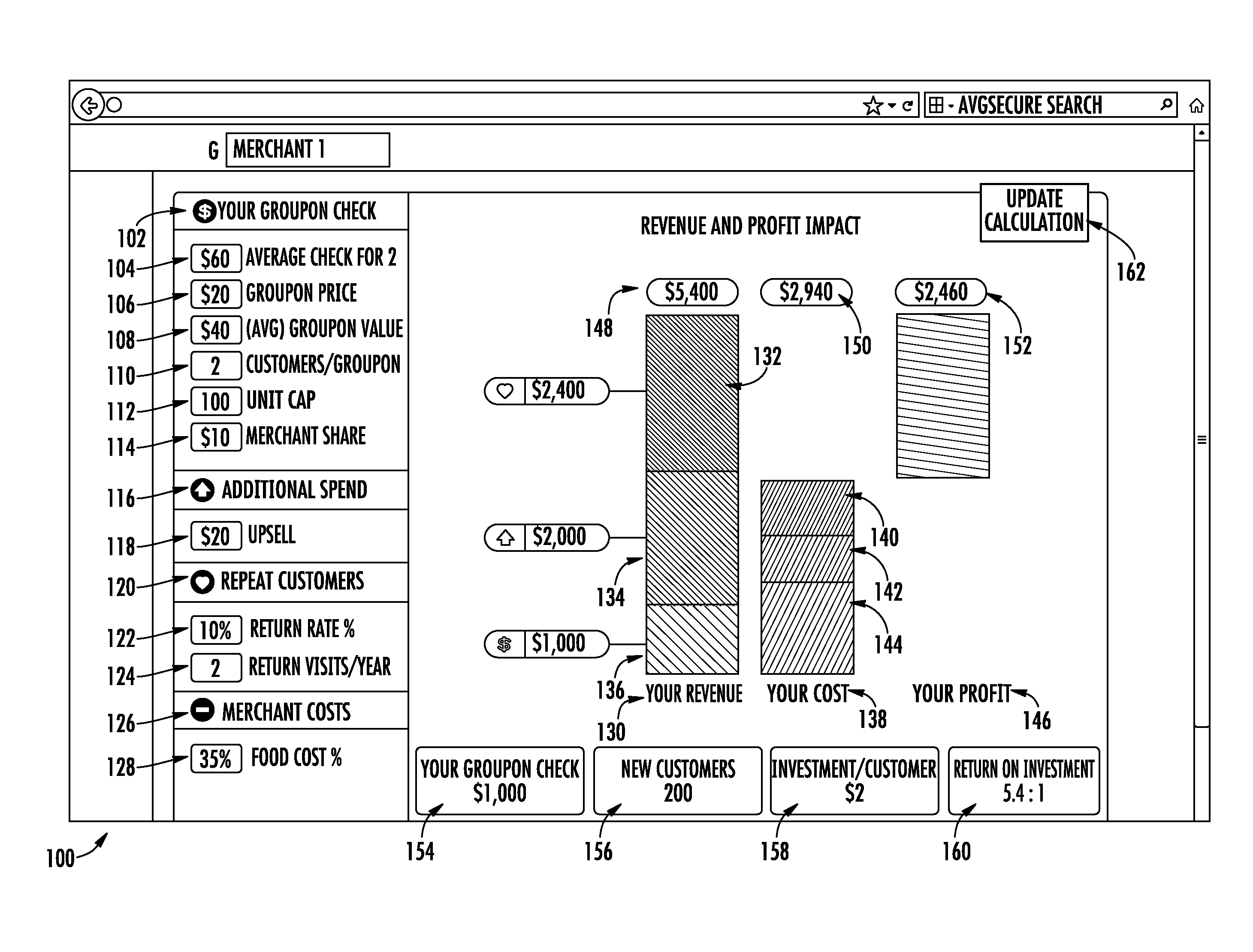 Method And Apparatus For Payment, Return On Investment, And Impact Reporting