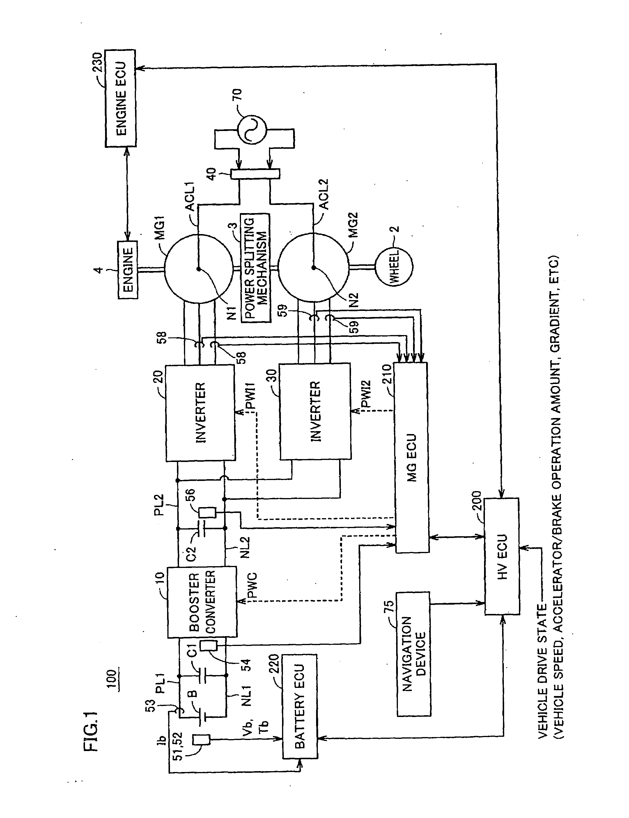 Hybrid vehicle and travel control method of hybrid vehicle