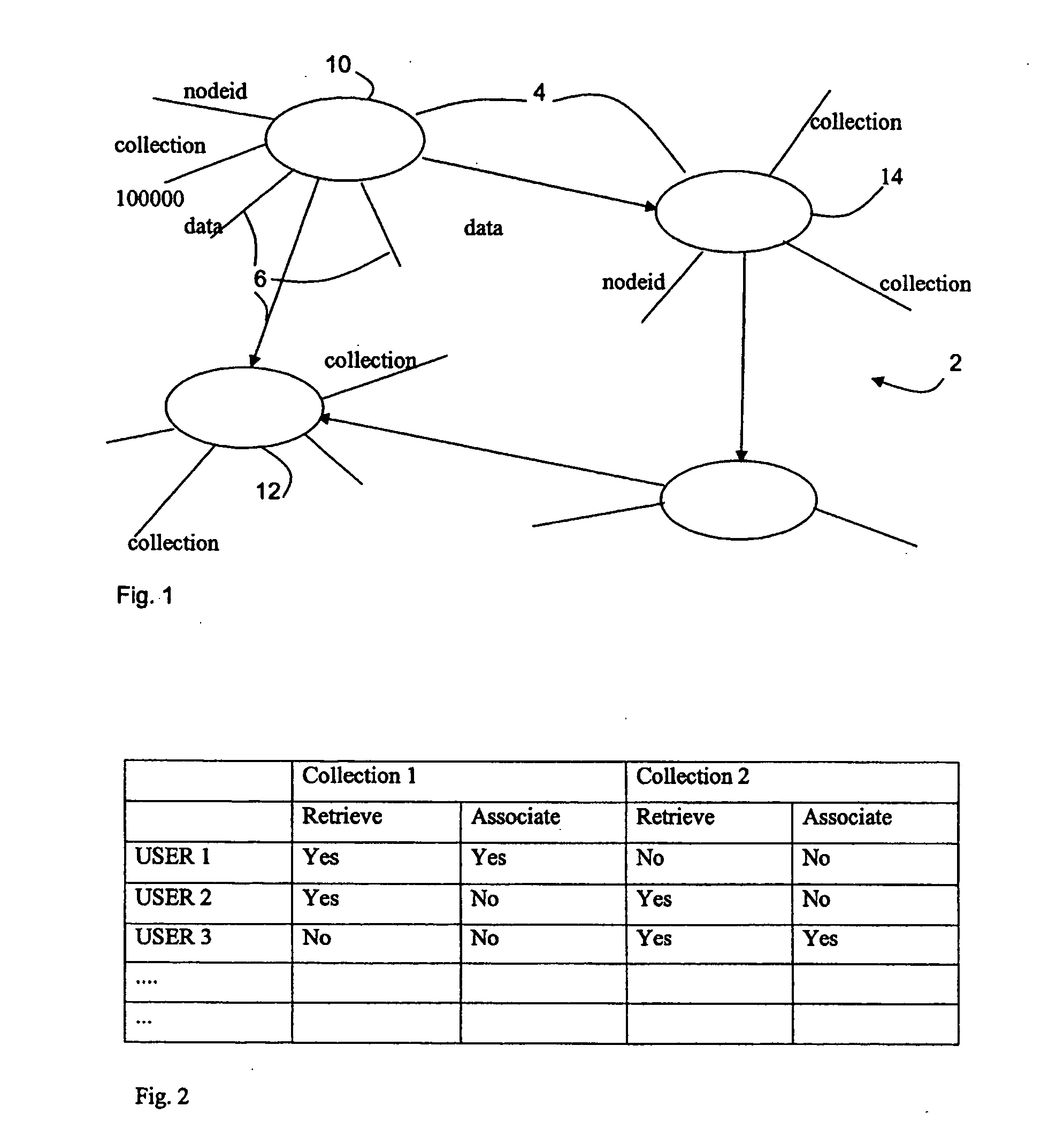 Database security structure