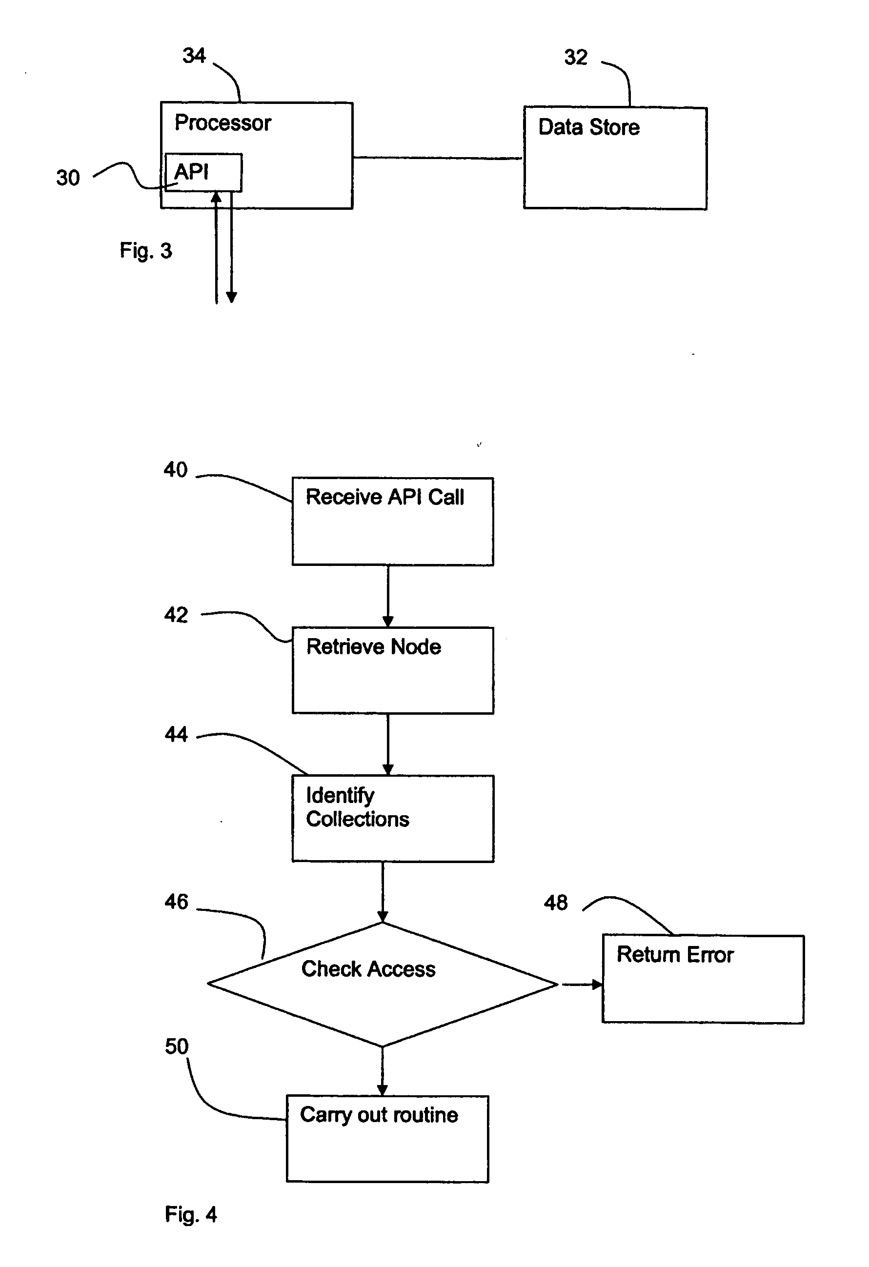 Database security structure