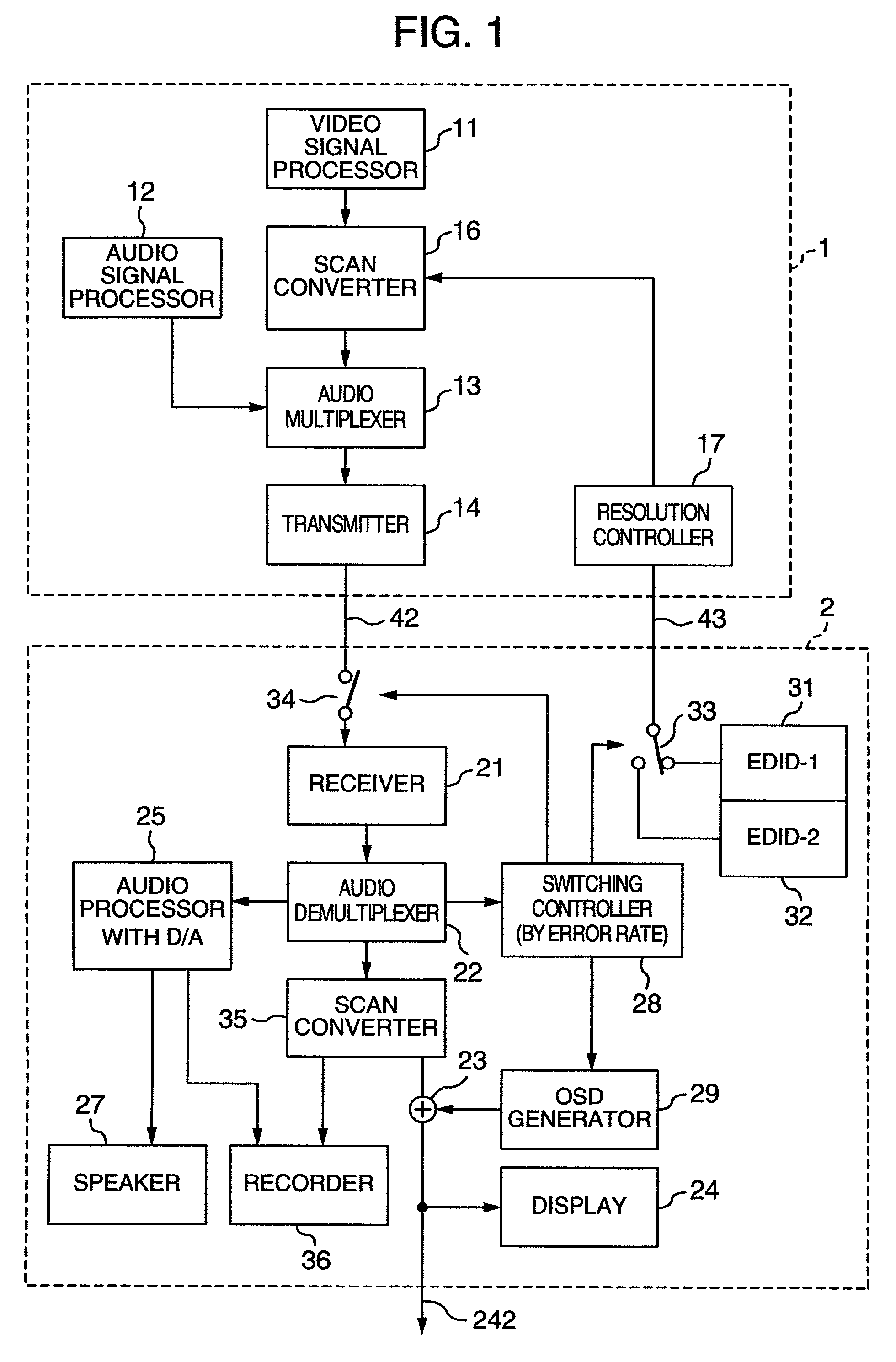 Video processing device