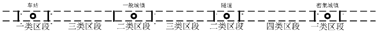 Internal electricity hybrid power locomotive control method and device